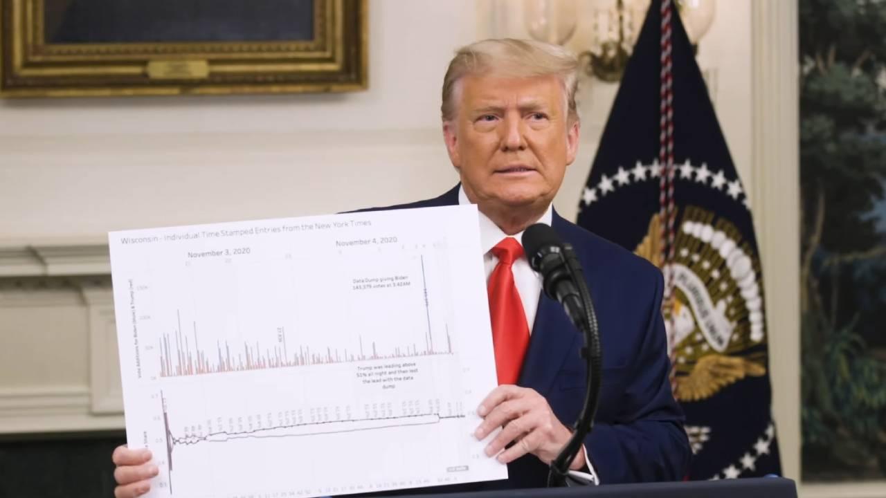 On December 2, 2020, President Trump delivered a detailed address to the nation detailing the vote fraud. Watch the video here: https://www.facebook.com/DonaldTrump/videos/376615900112093